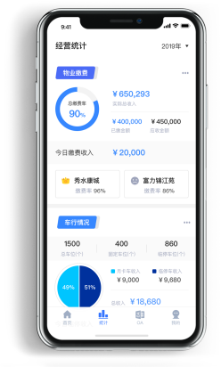 智慧社区、智慧物业 皓物智链、物业管理系统、皓物智联